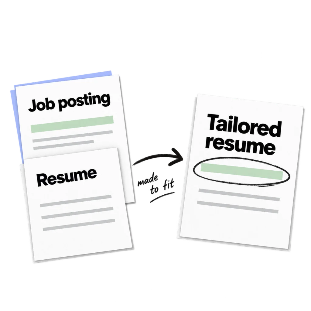 A requirement highlighted in a job posting is matched in the tailored resume.
